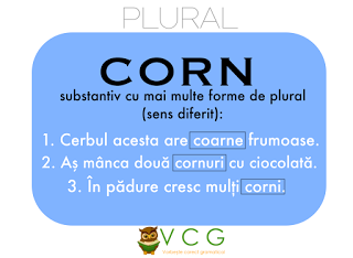 corn corect